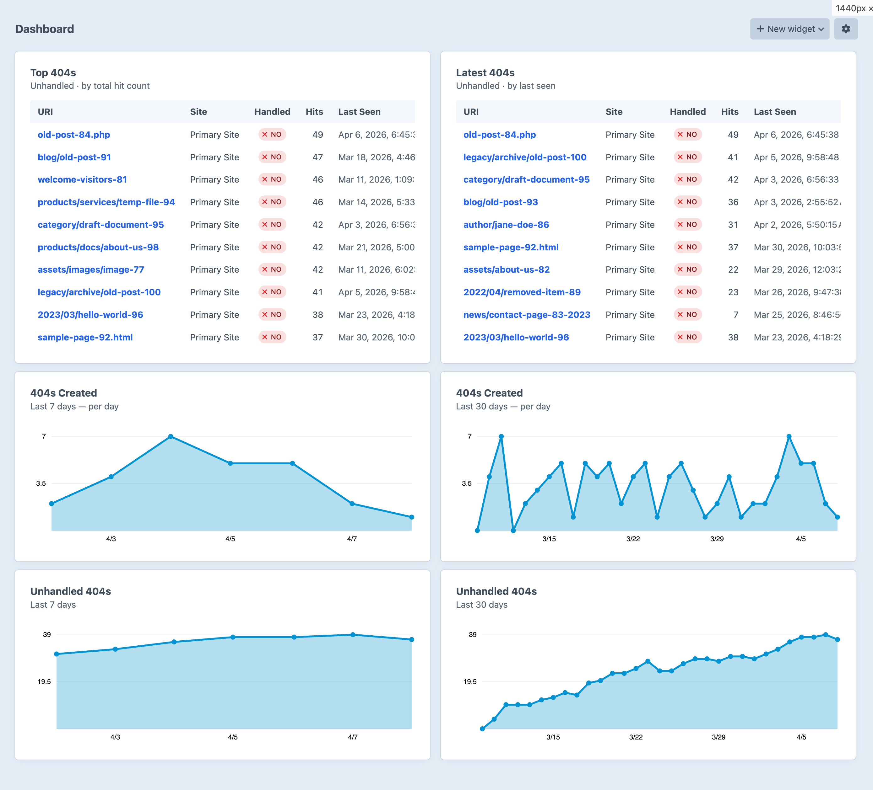 dashboard.png